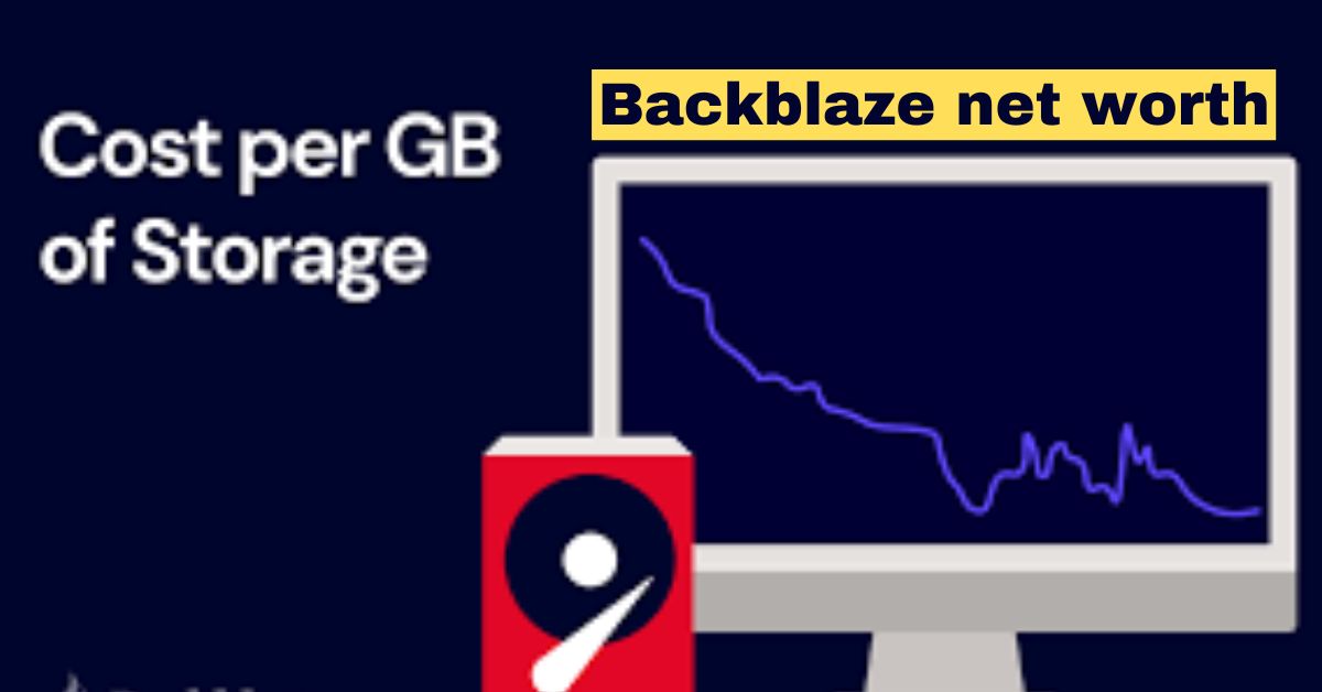 Backblaze net worth